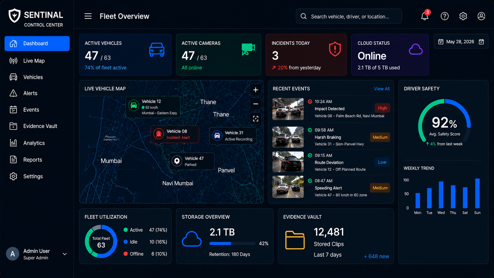 Control Center